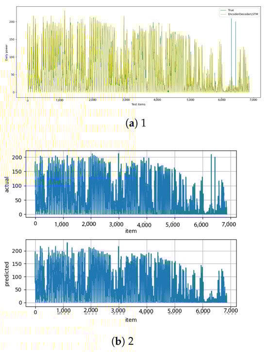 Energies 18 03913 g0a17
