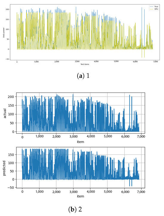 Energies 18 03913 g0a18