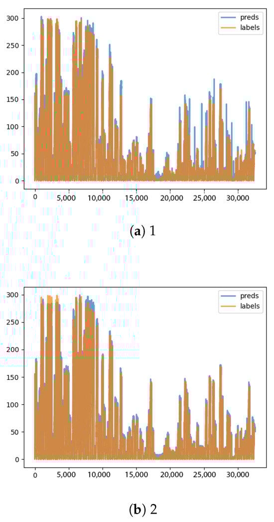 Energies 18 03913 g0a20