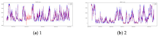 Energies 18 03913 g0a21