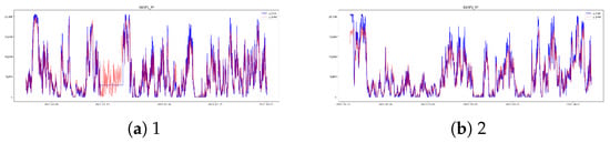 Energies 18 03913 g0a22