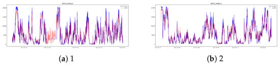 Energies 18 03913 g0a23