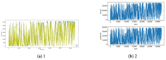 Energies 18 03913 g0a24
