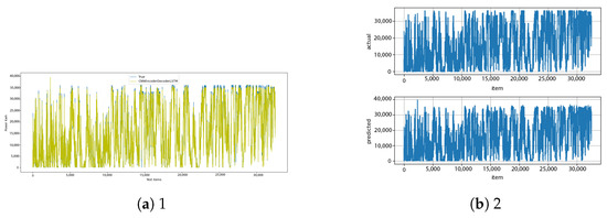 Energies 18 03913 g0a25