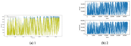 Energies 18 03913 g0a26