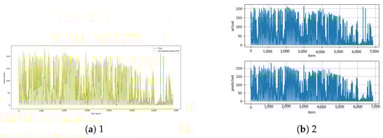Energies 18 03913 g0a27
