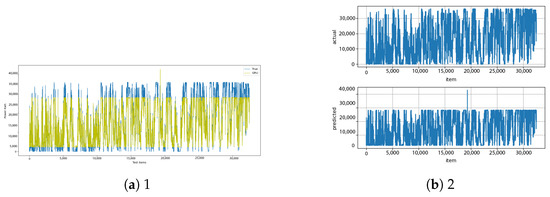 Energies 18 03913 g0a28
