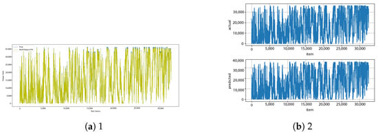 Energies 18 03913 g0a29