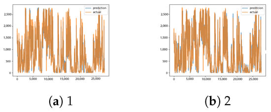 Energies 18 03913 g0a30