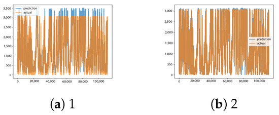 Energies 18 03913 g0a31