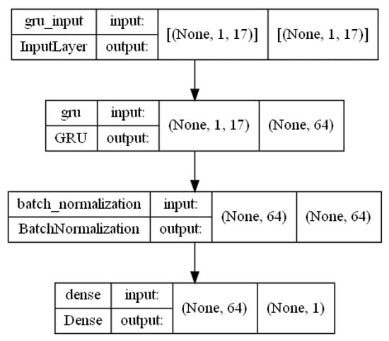 Energies 18 03913 g0a4