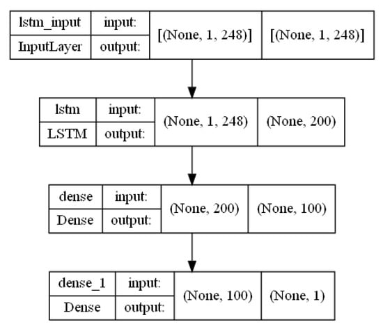 Energies 18 03913 g0a7