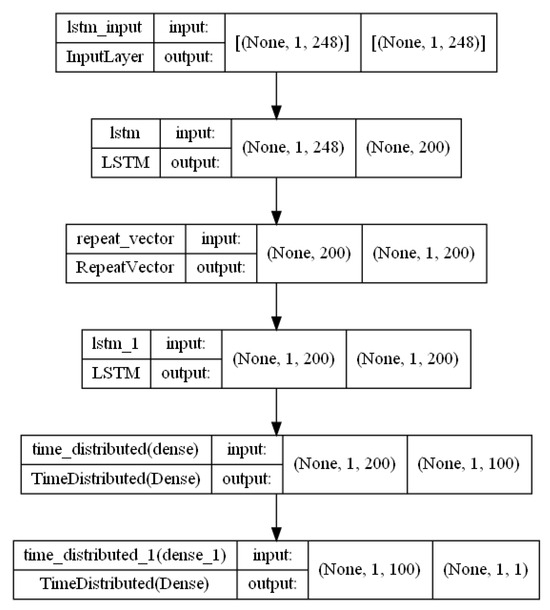 Energies 18 03913 g0a8