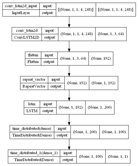 Energies 18 03913 g0a9