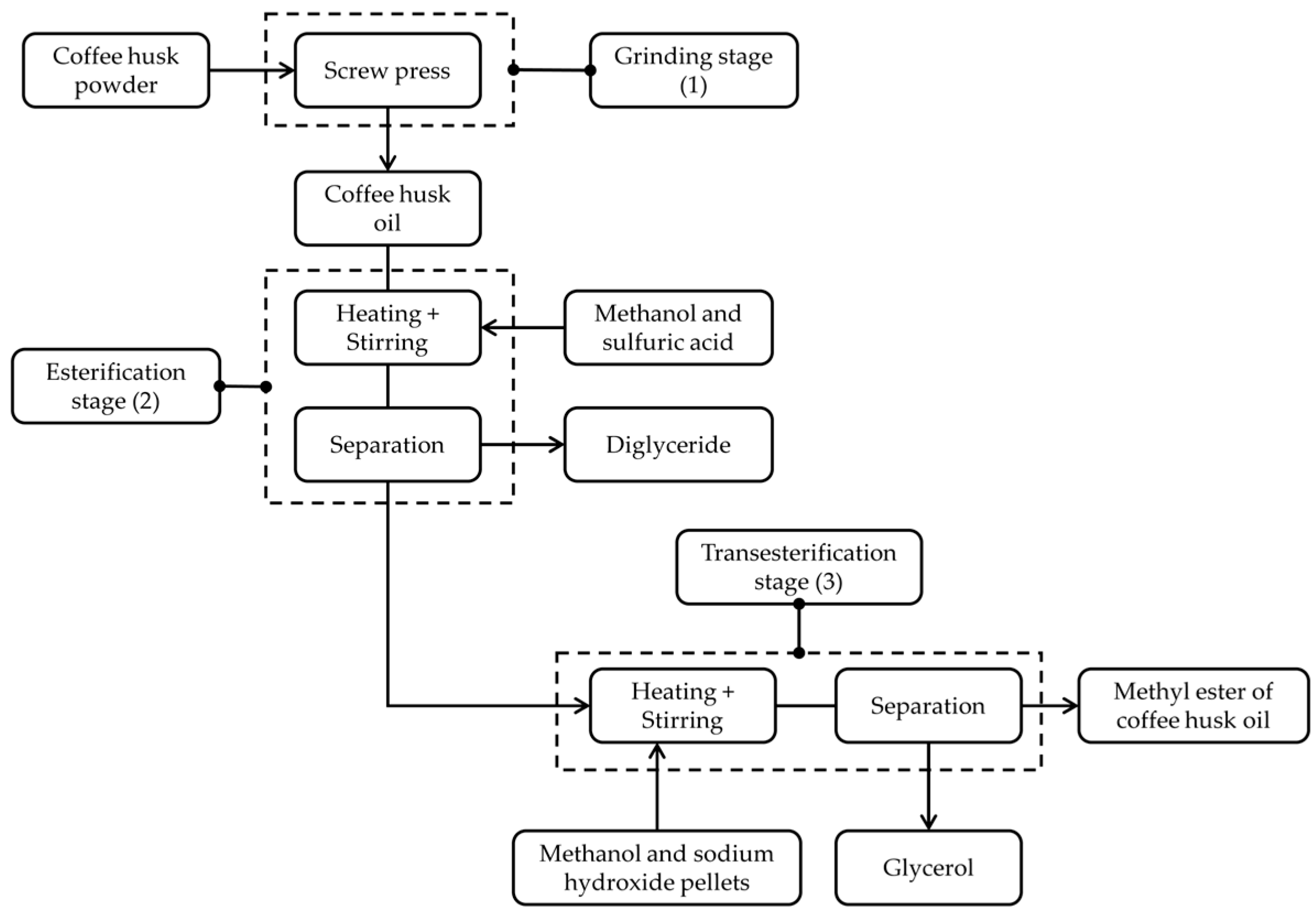 Energies 18 03914 g001