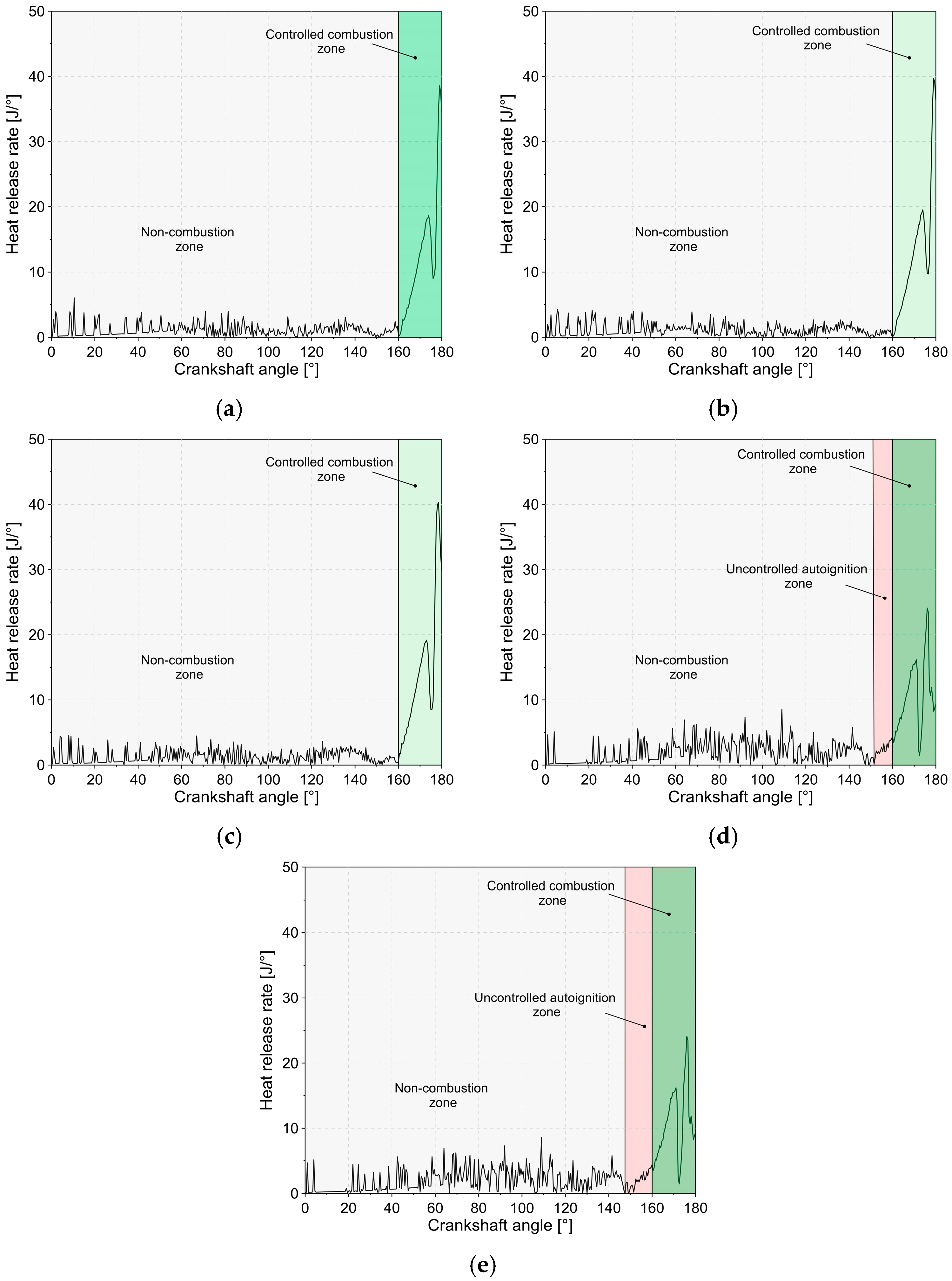 Energies 18 03914 g004