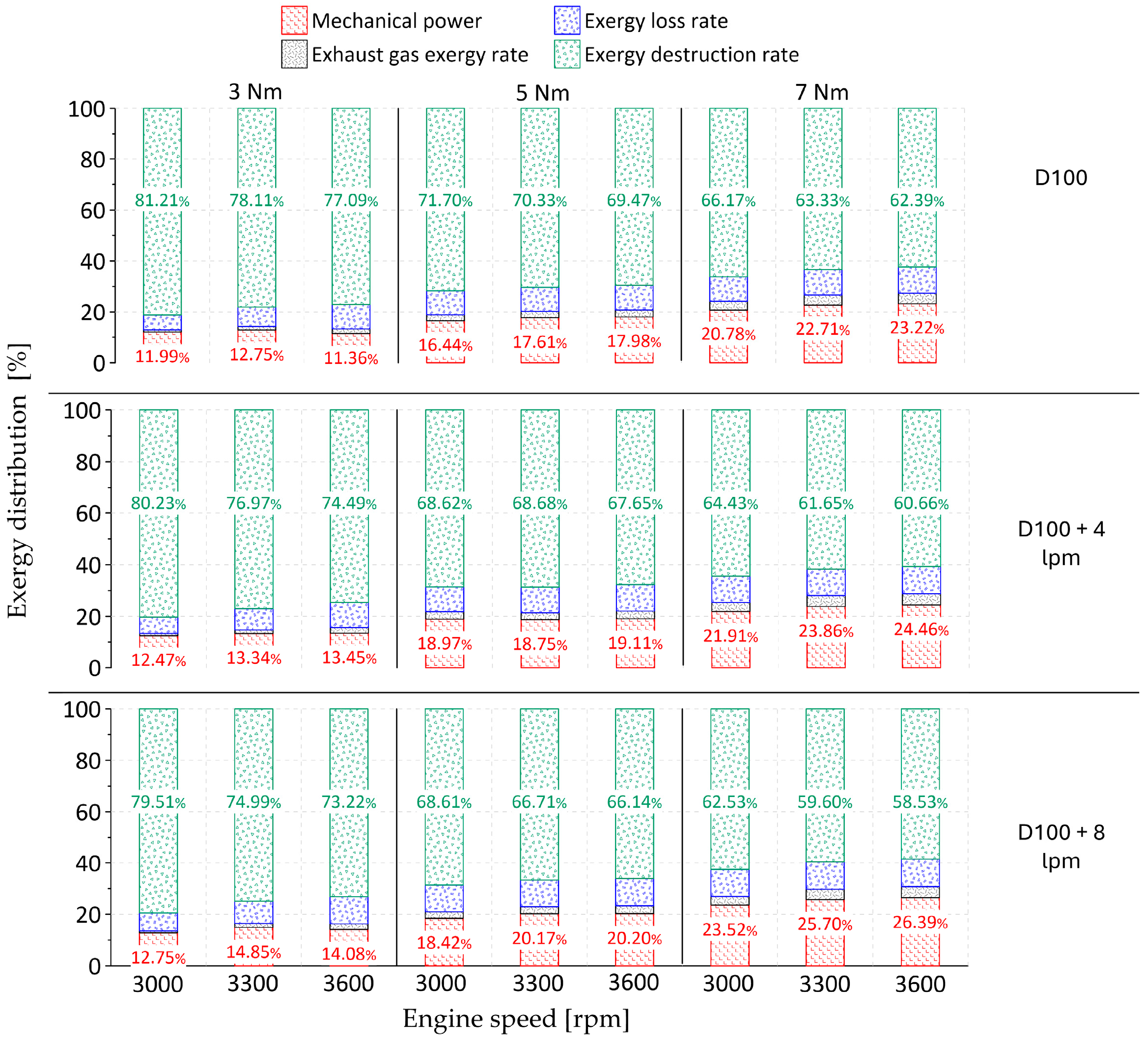 Energies 18 03914 g010
