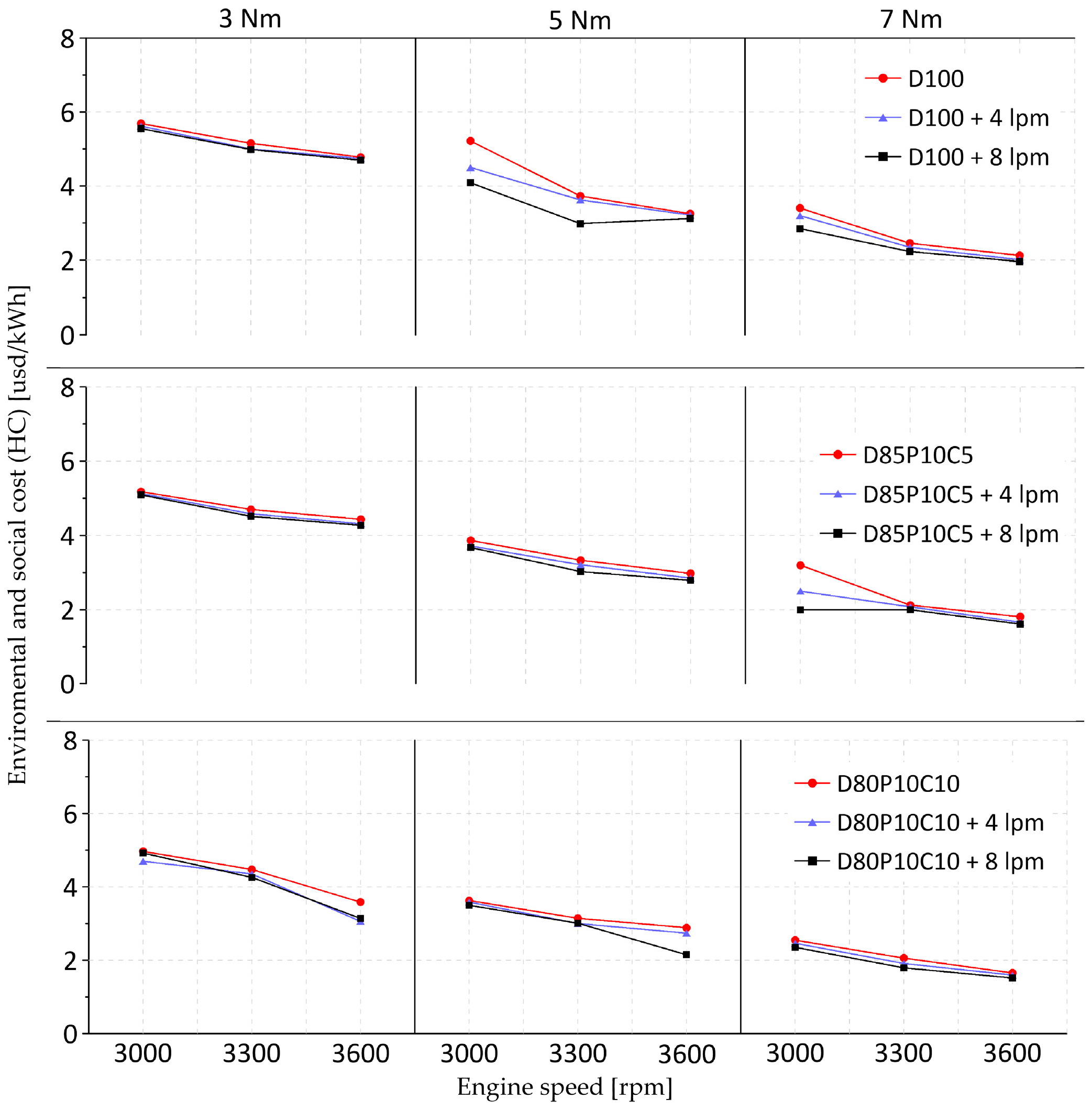 Energies 18 03914 g015