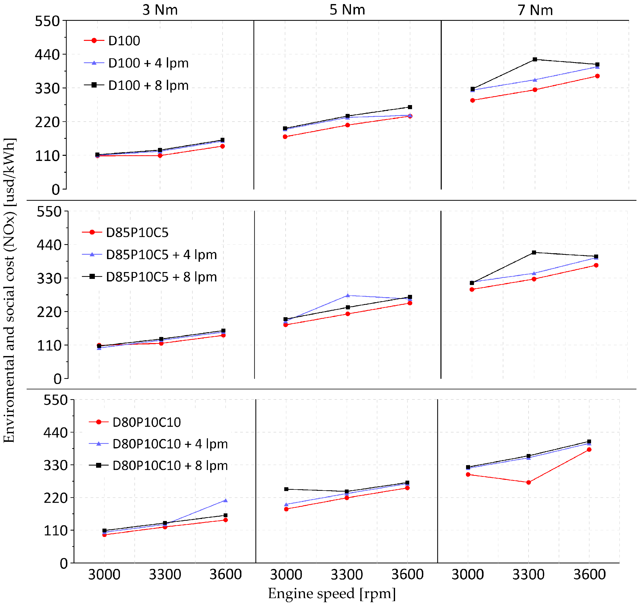 Energies 18 03914 g016