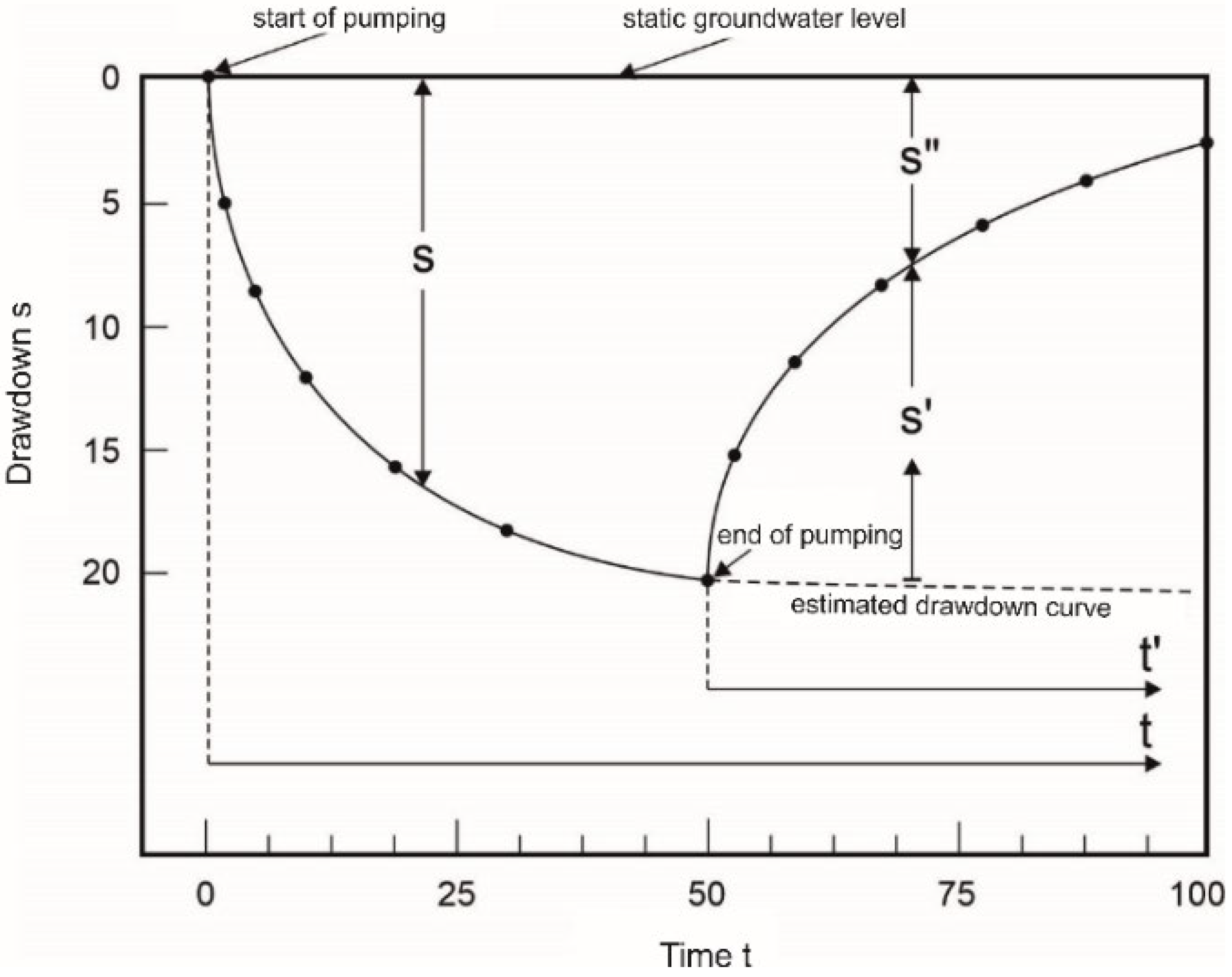 Energies 18 03922 g002