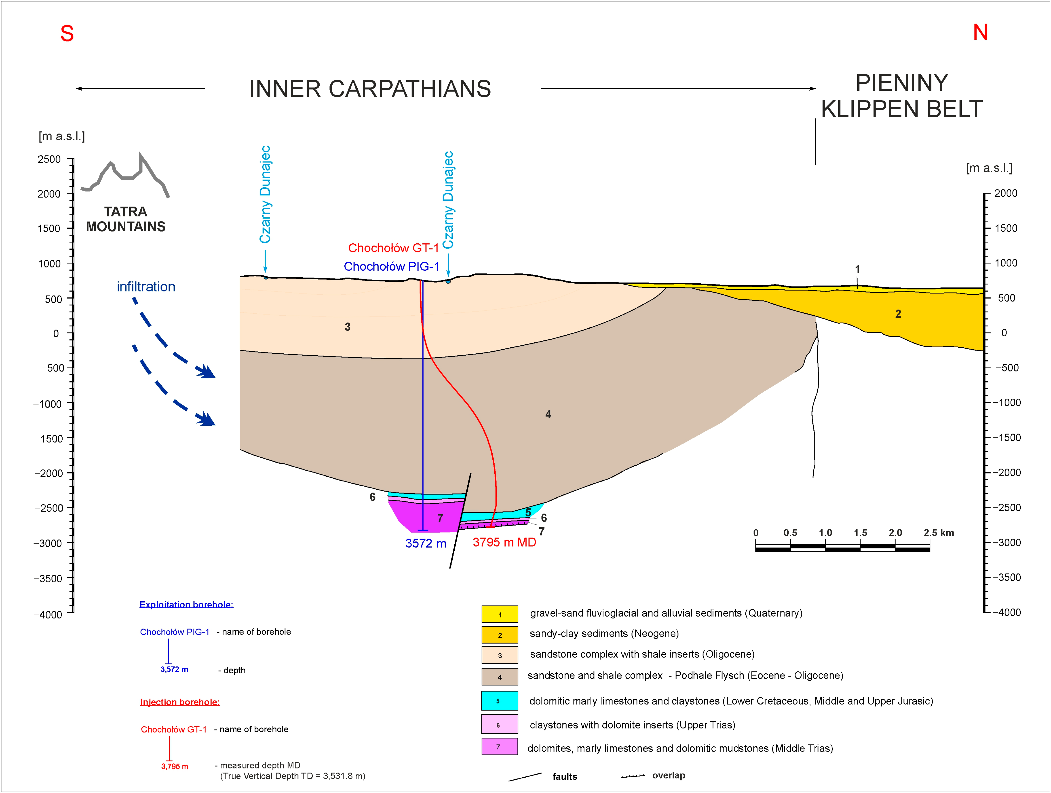 Energies 18 03922 g003