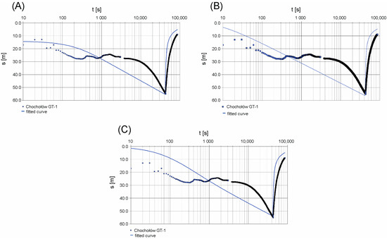 Energies 18 03922 g006