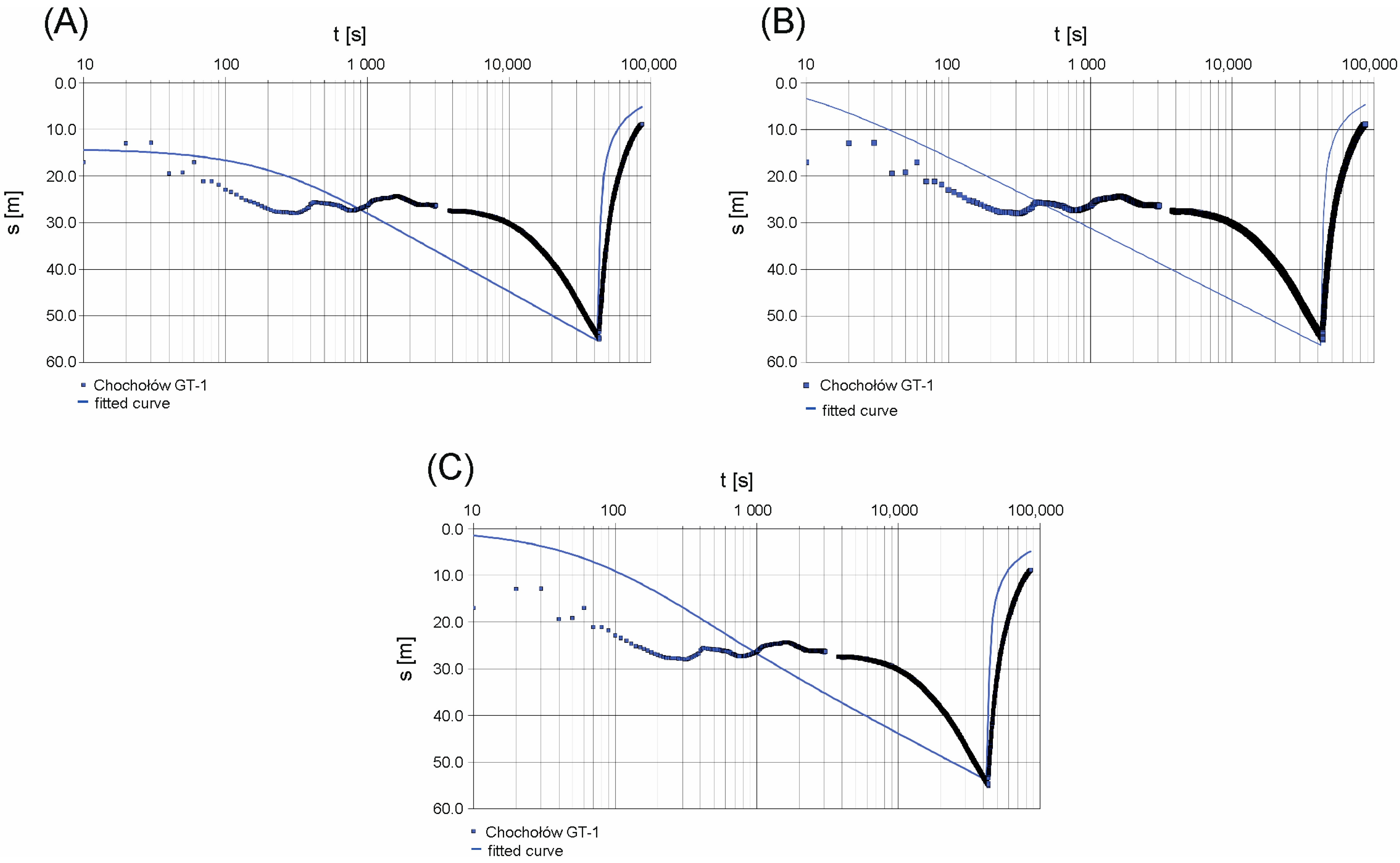 Energies 18 03922 g006