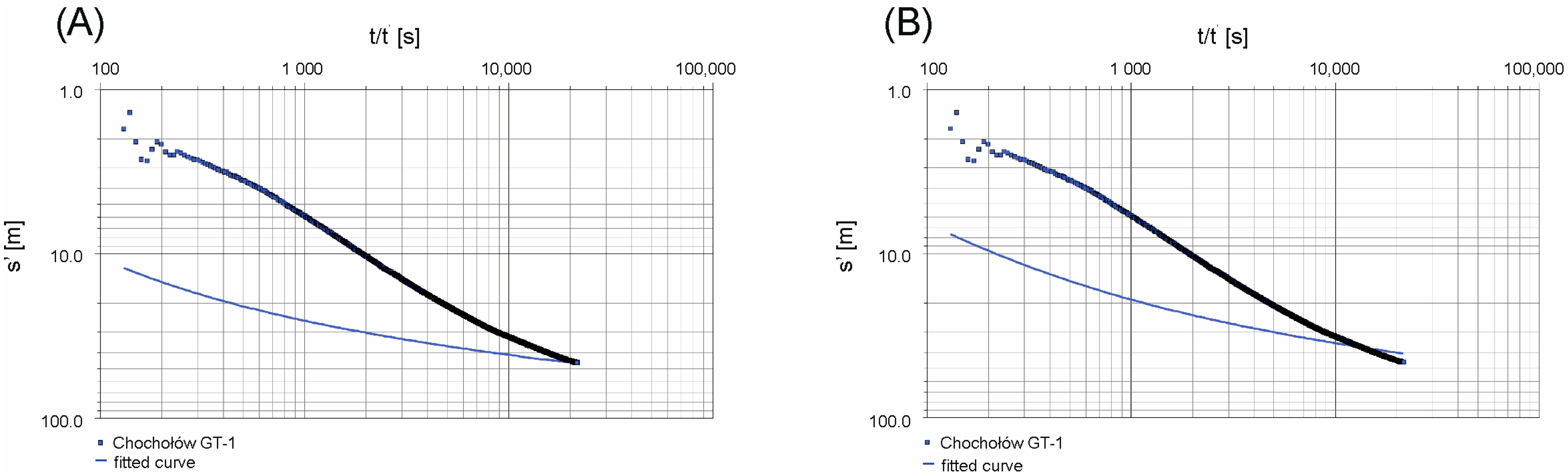 Energies 18 03922 g007