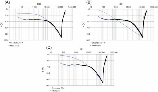 Energies 18 03922 g008