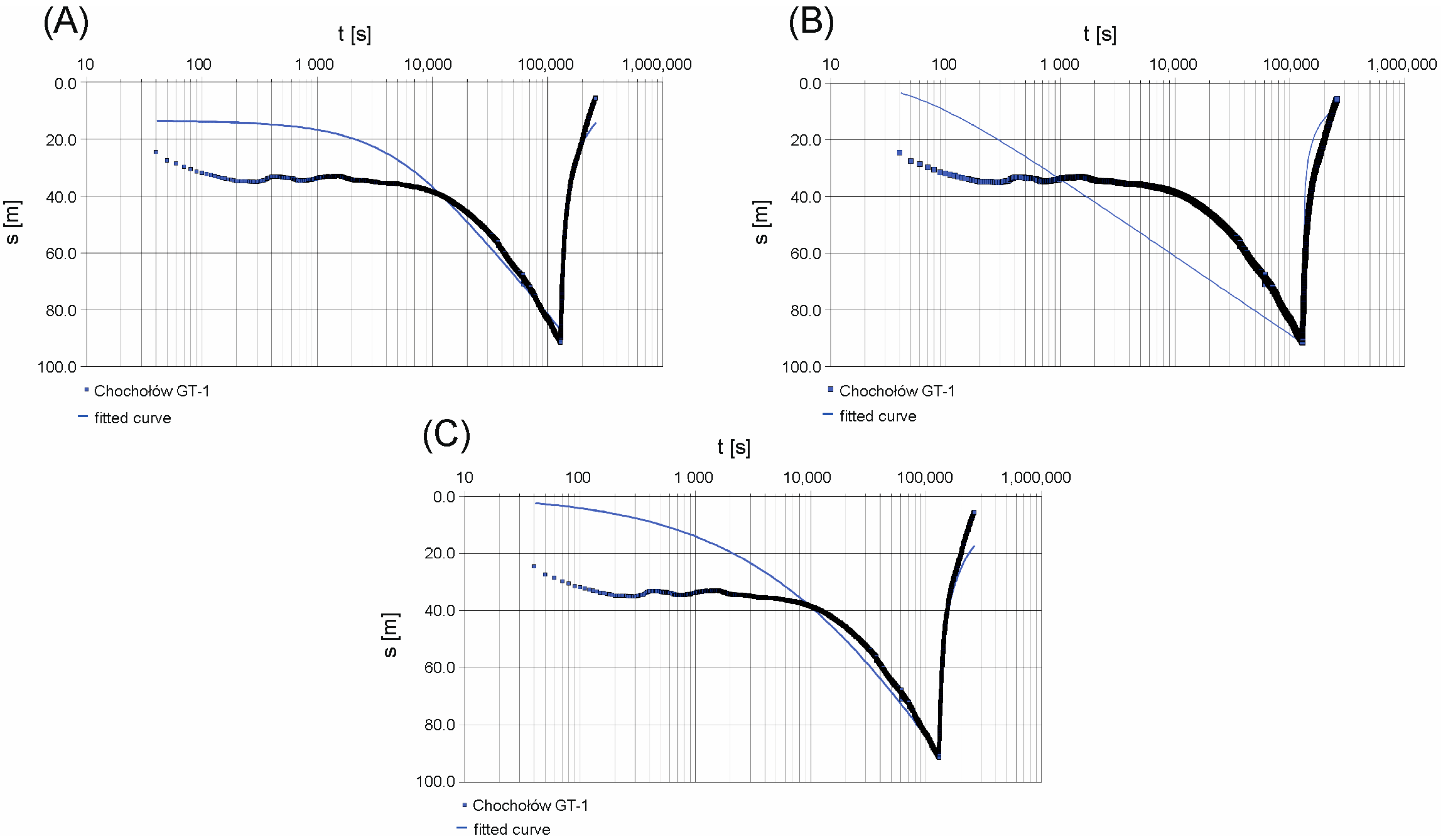 Energies 18 03922 g008