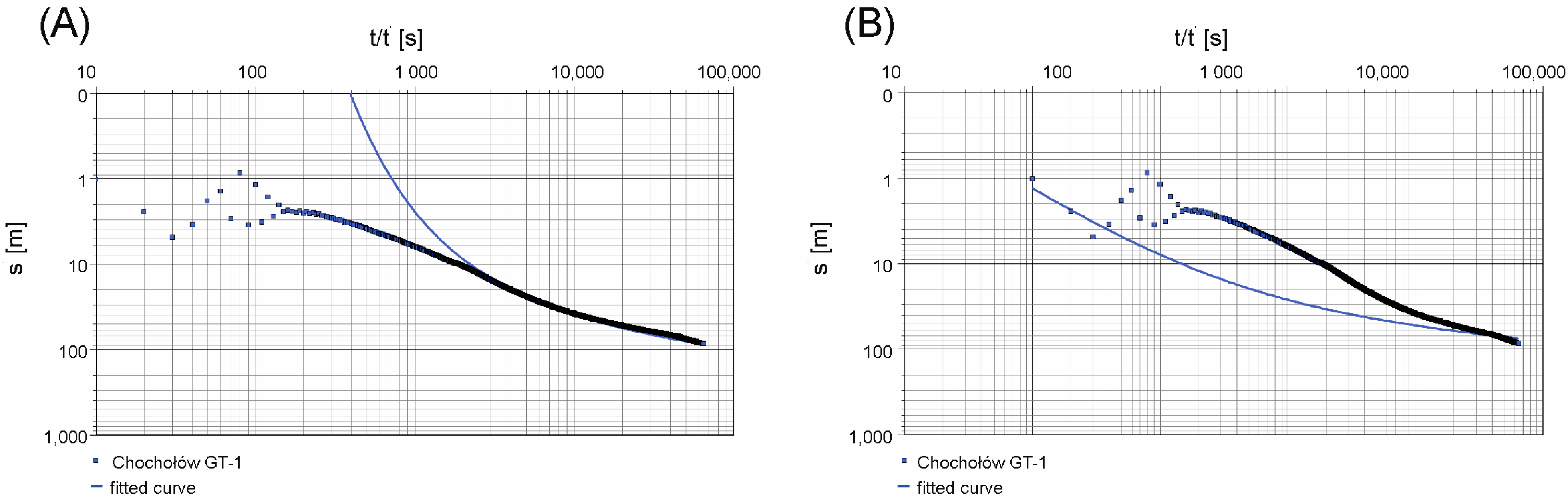 Energies 18 03922 g009