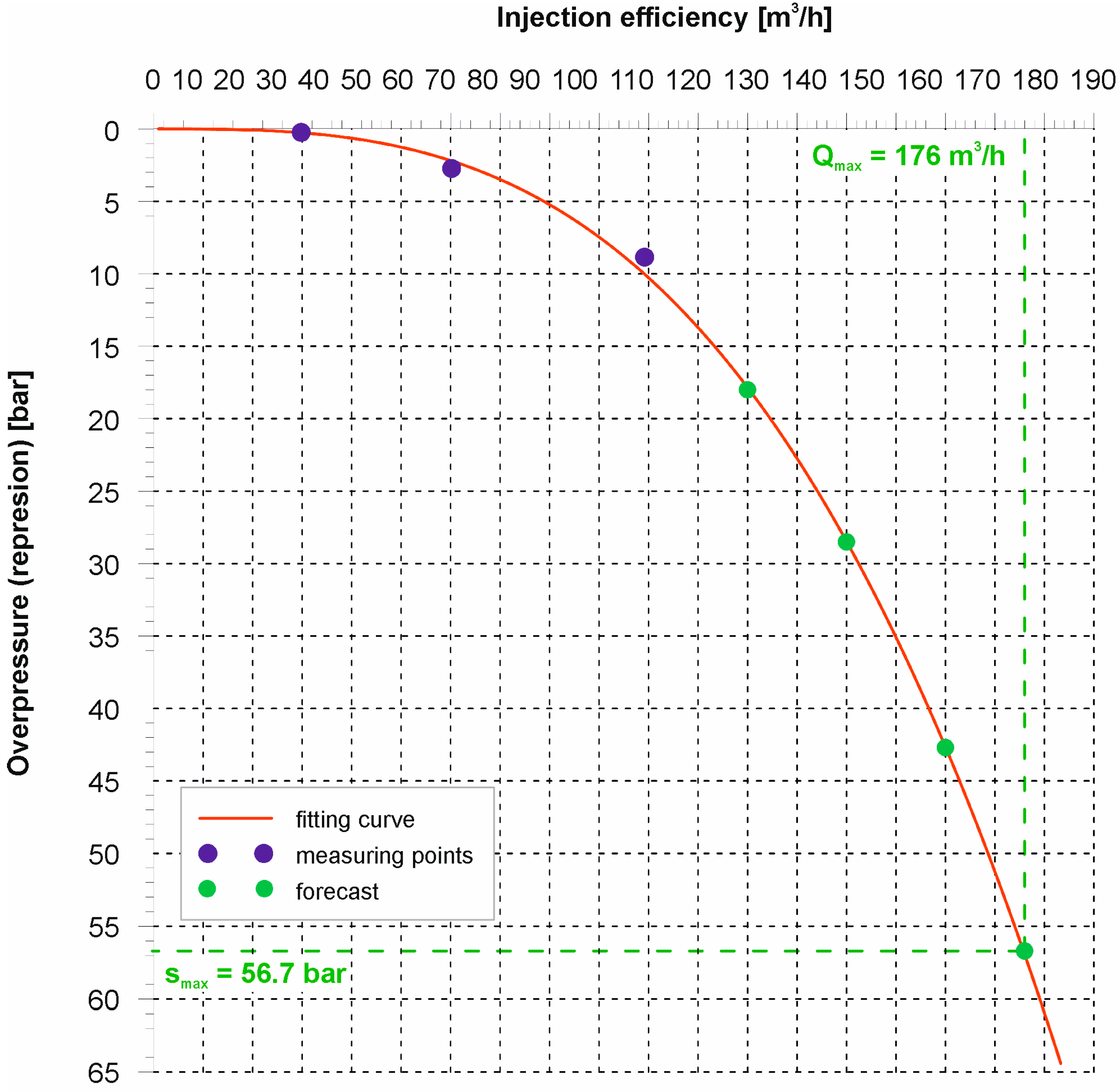 Energies 18 03922 g010