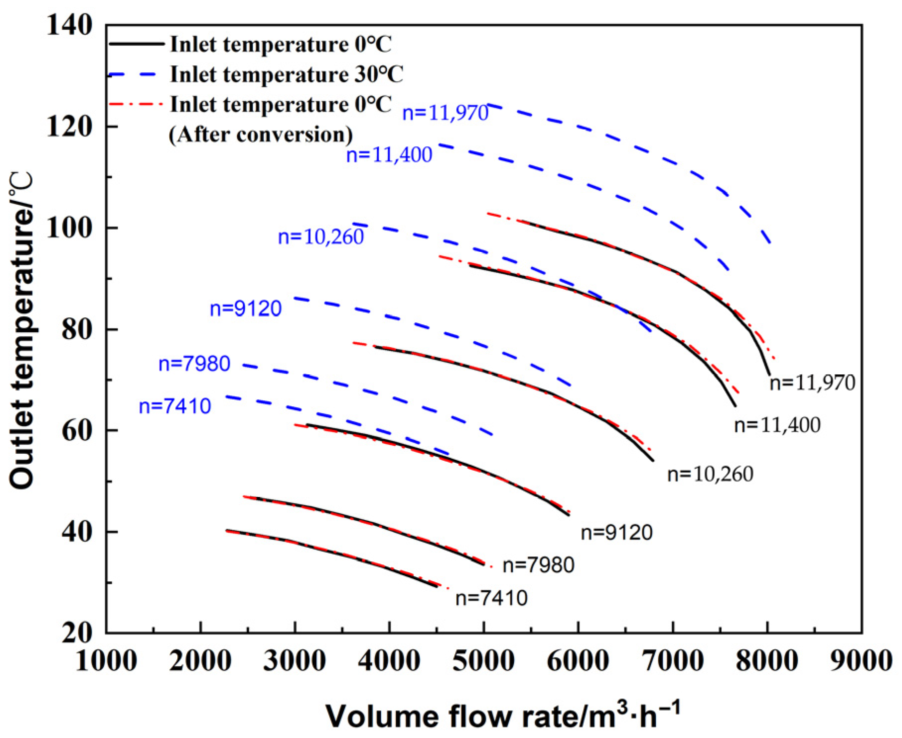 Energies 18 03930 g001