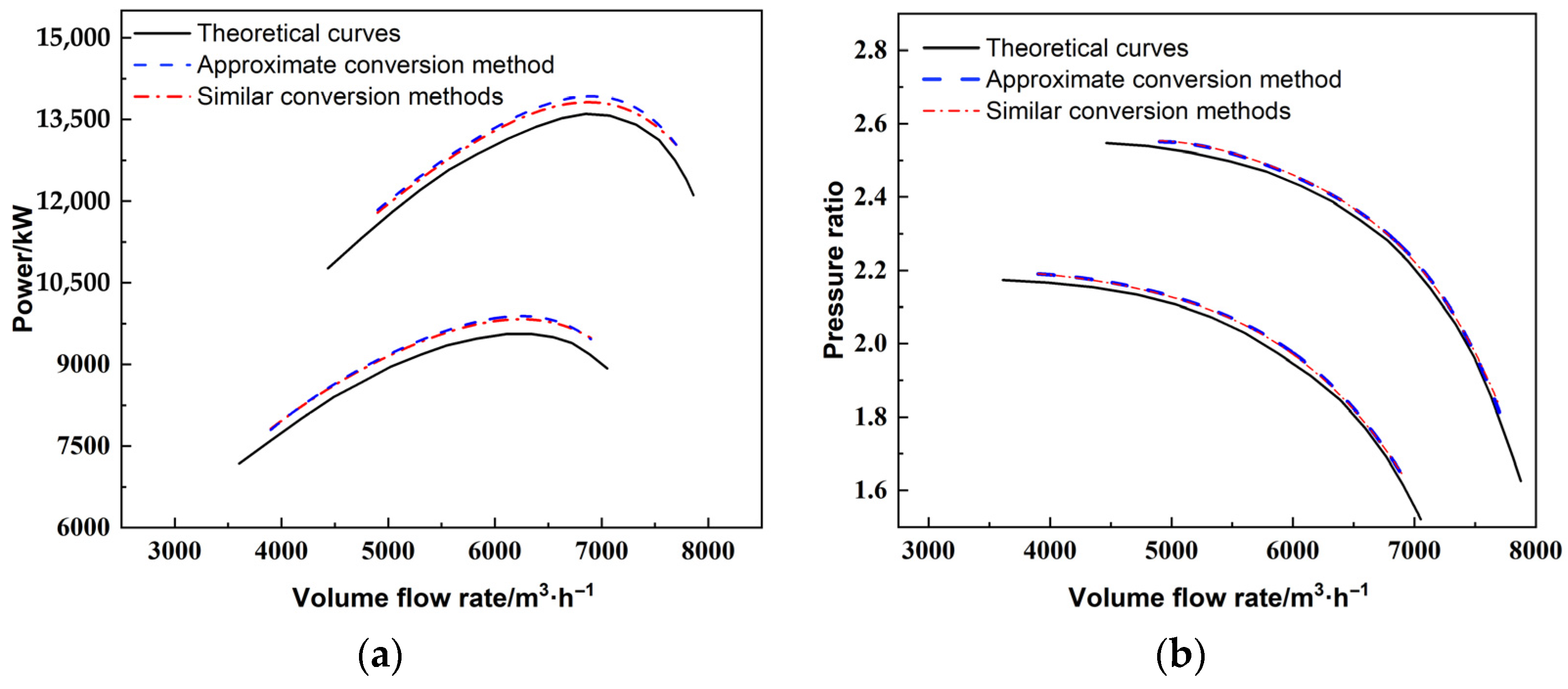 Energies 18 03930 g005
