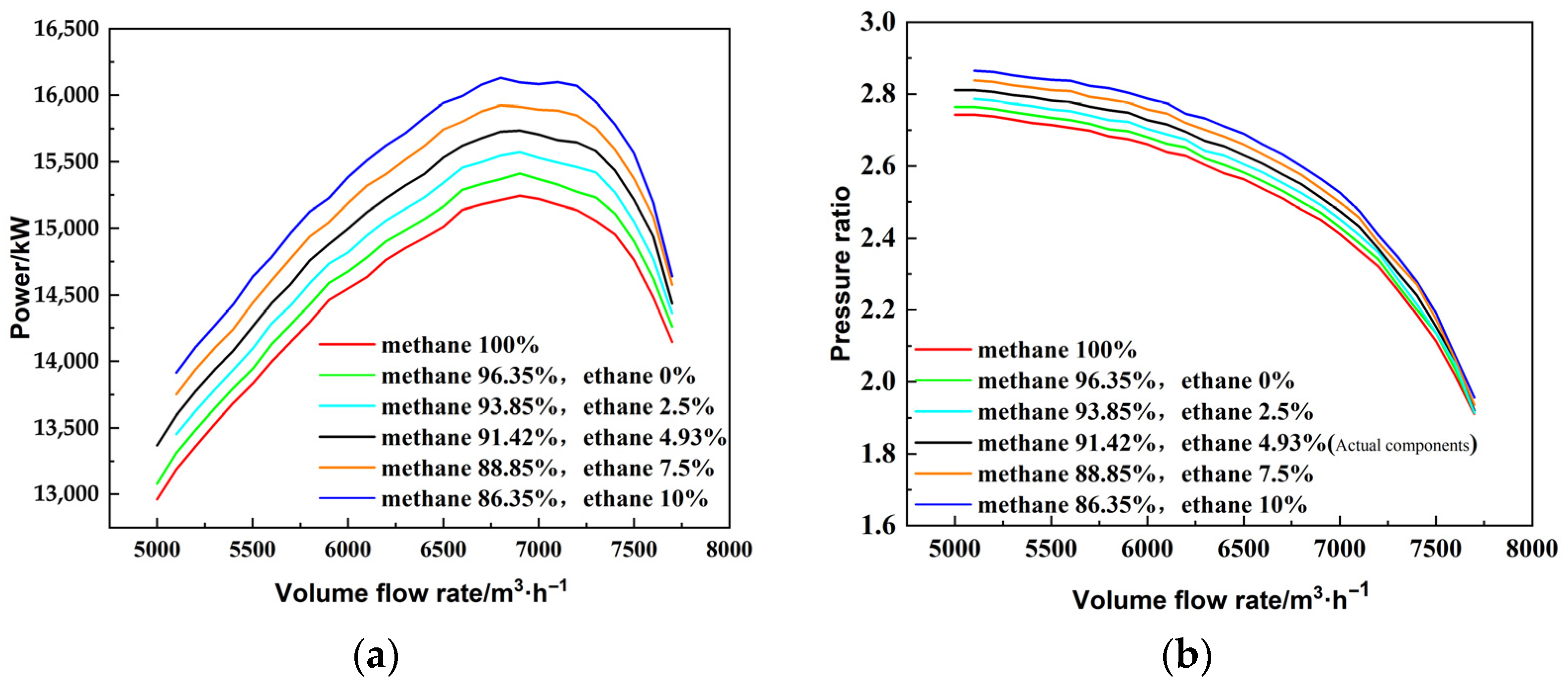 Energies 18 03930 g006