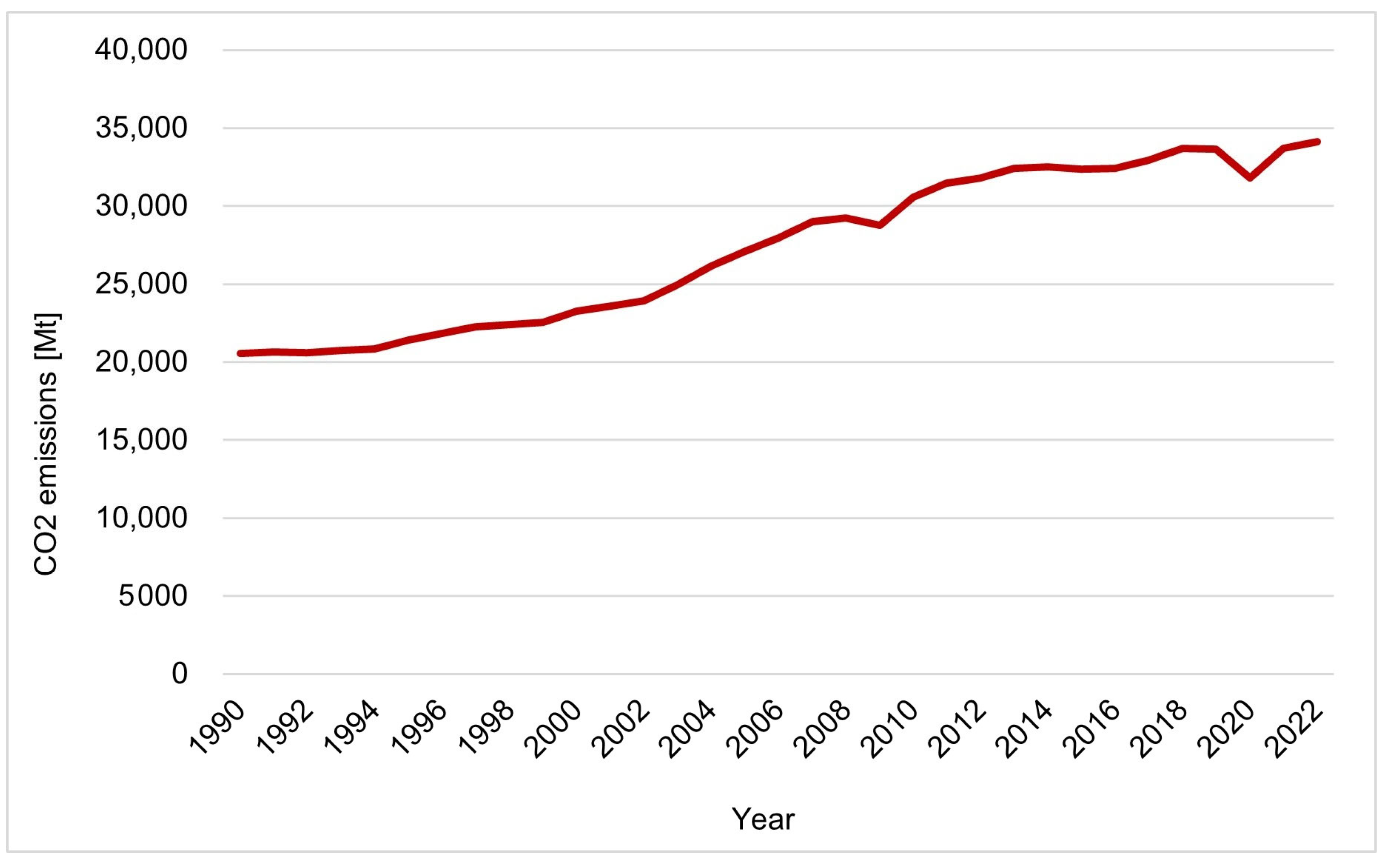 Energies 18 03931 g001