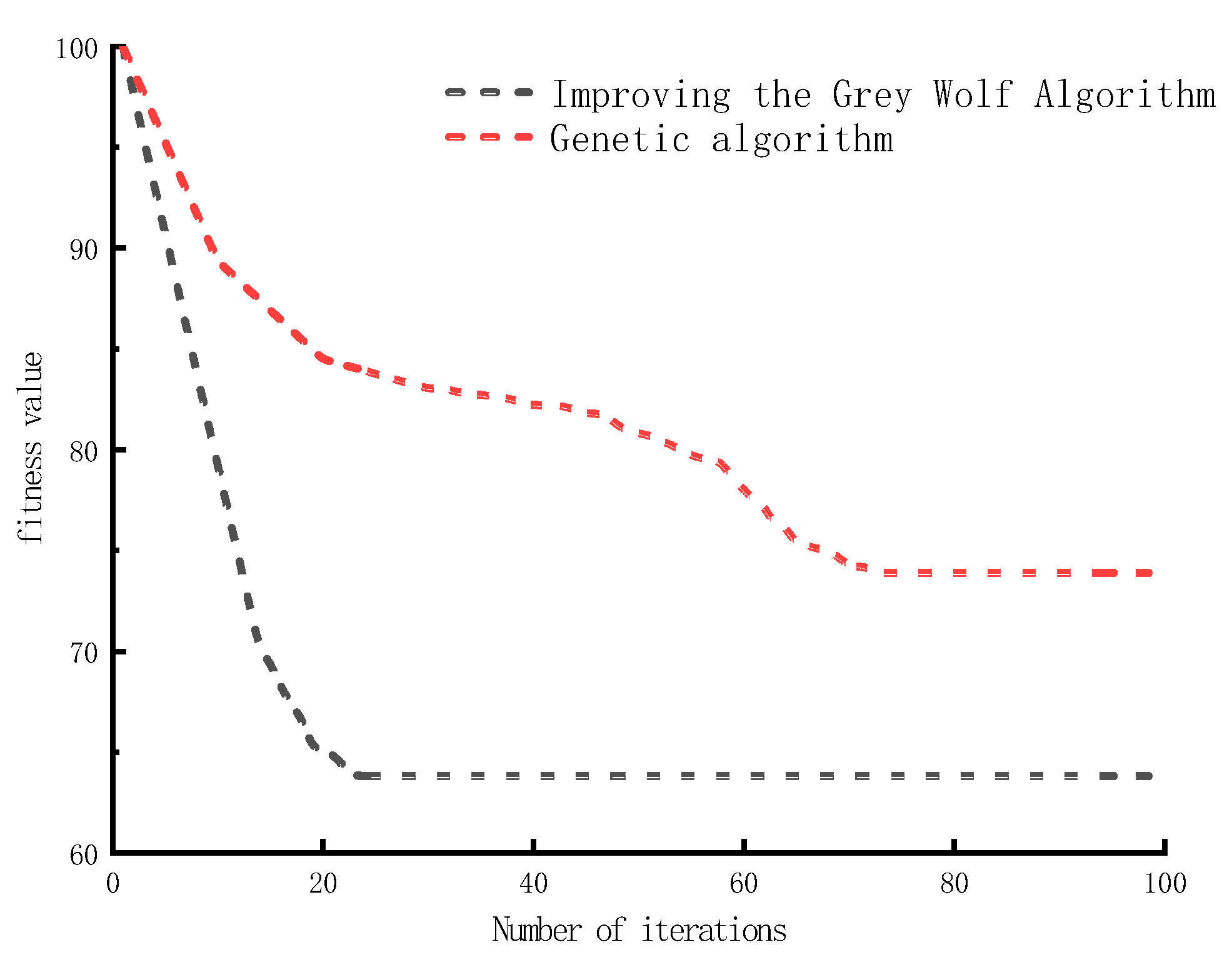 Energies 18 03942 g003