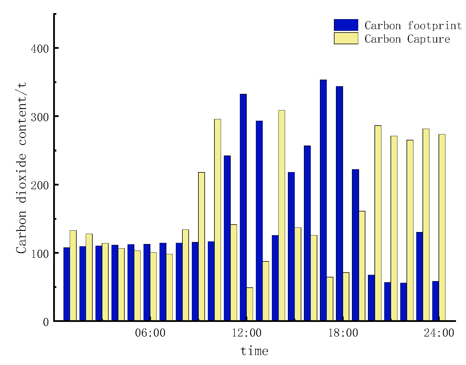 Energies 18 03942 g014