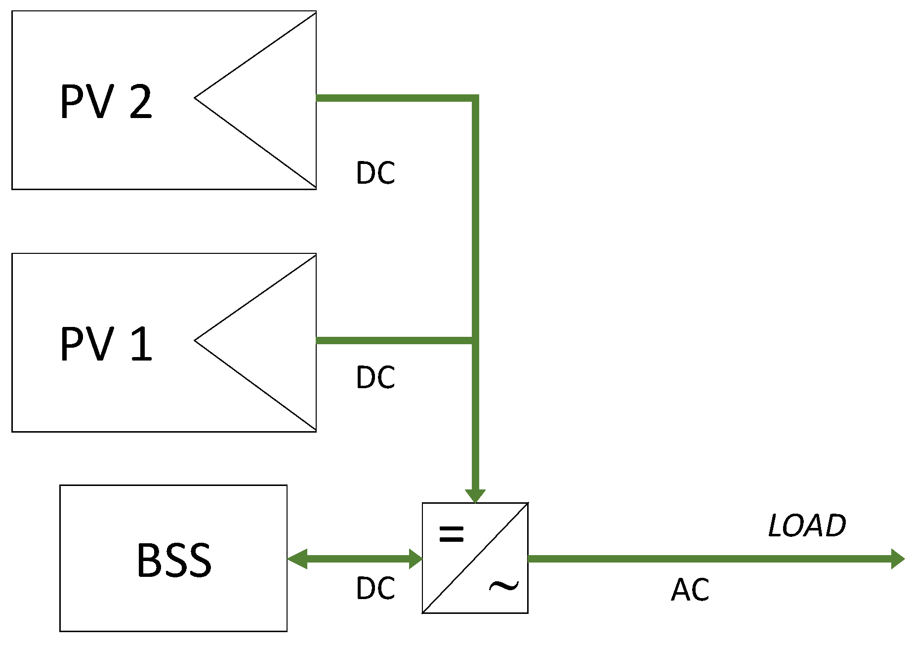 Energies 18 03949 g002
