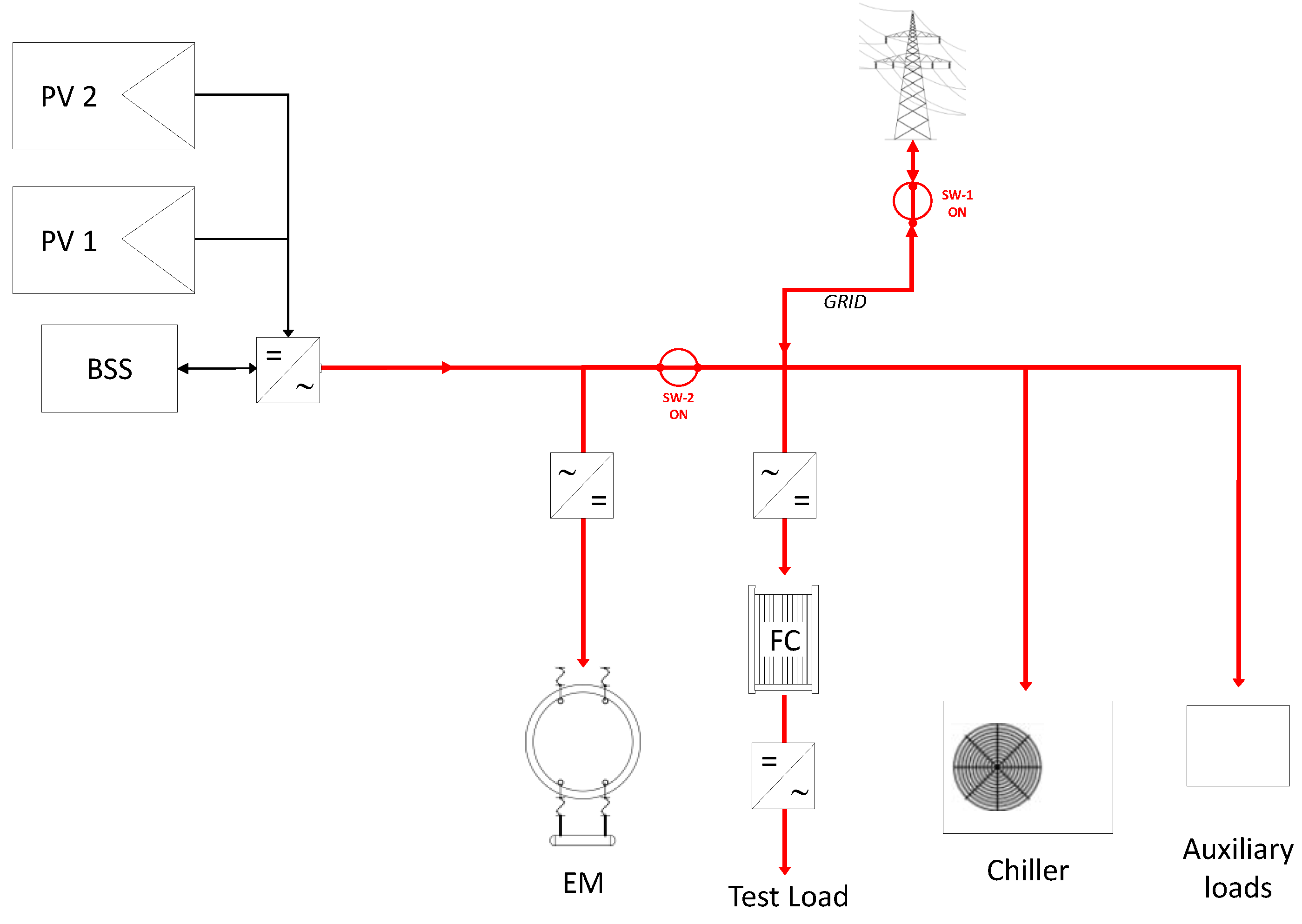 Energies 18 03949 g006