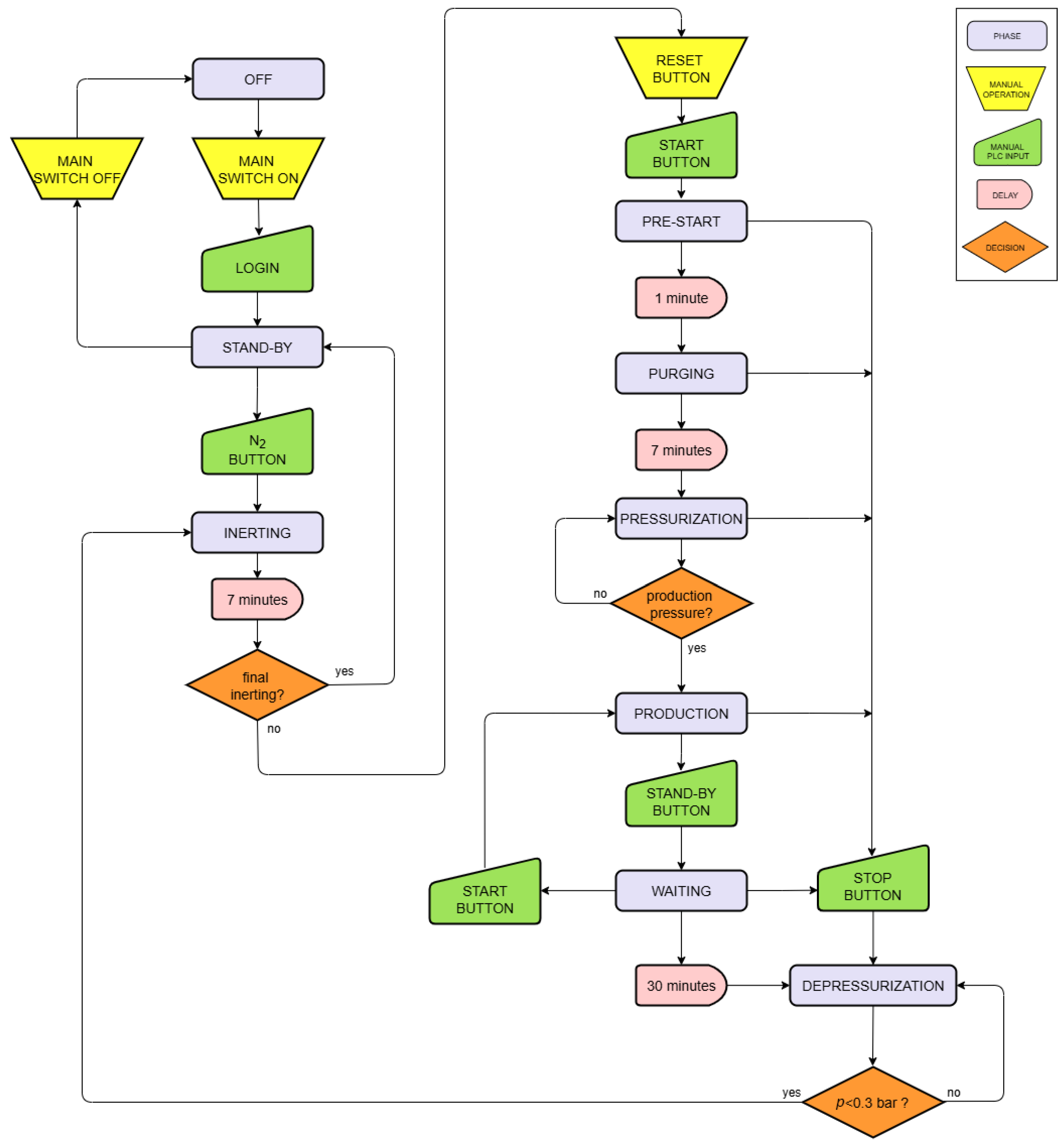 Energies 18 03949 g009