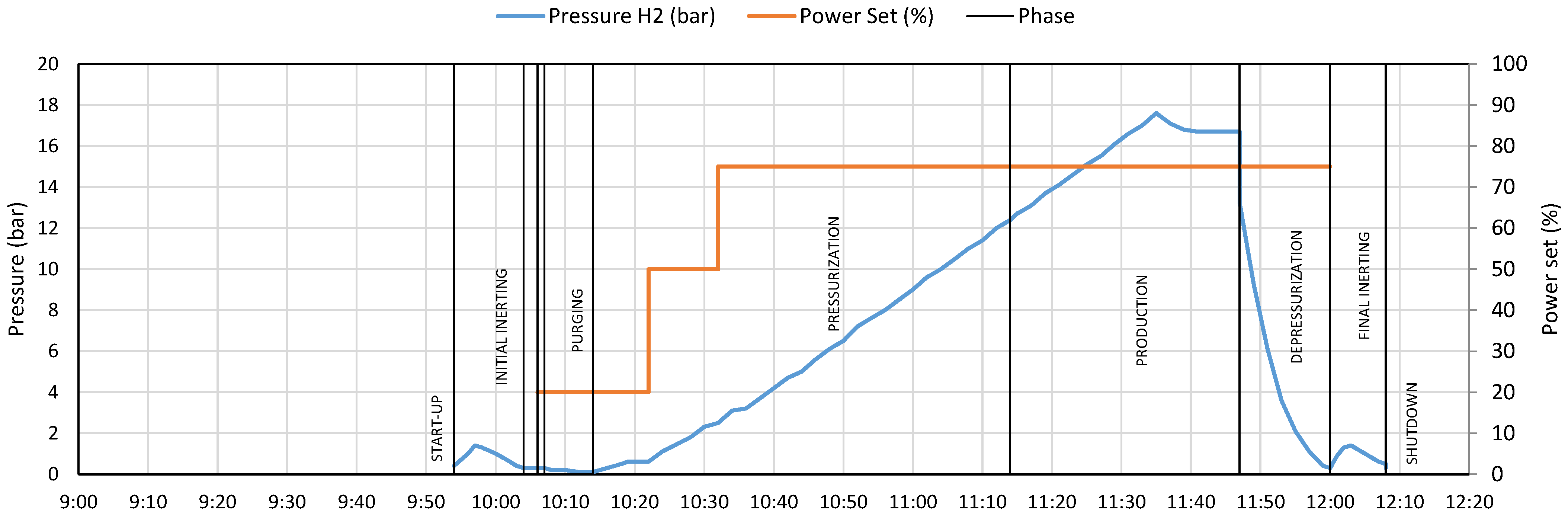 Energies 18 03949 g015