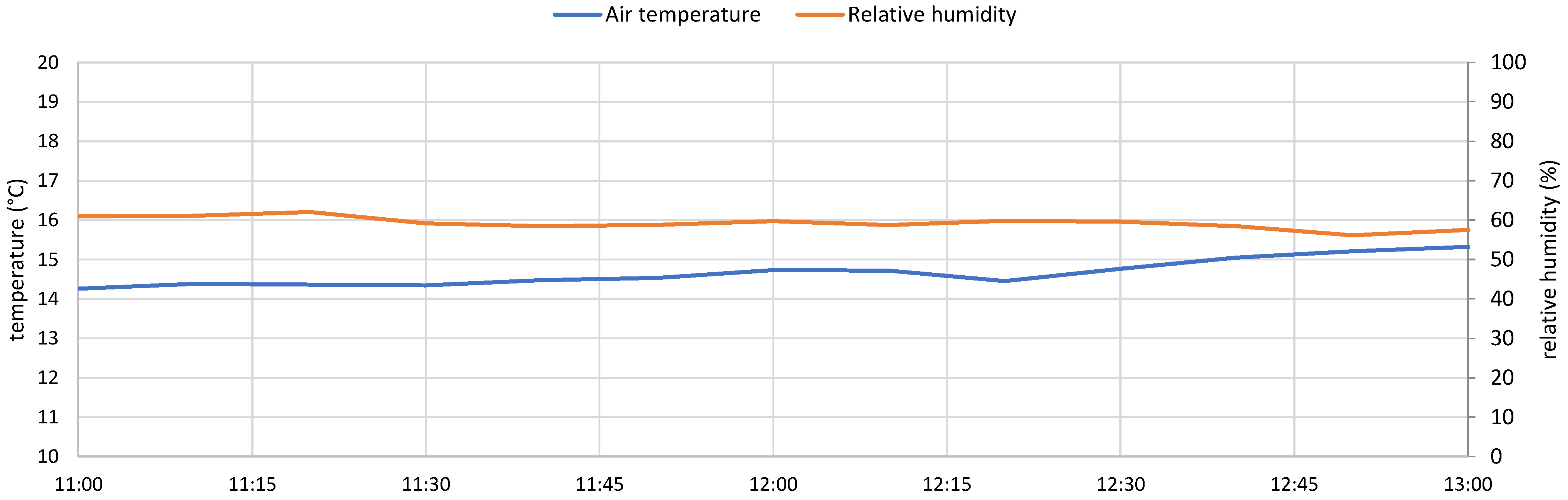 Energies 18 03949 g016