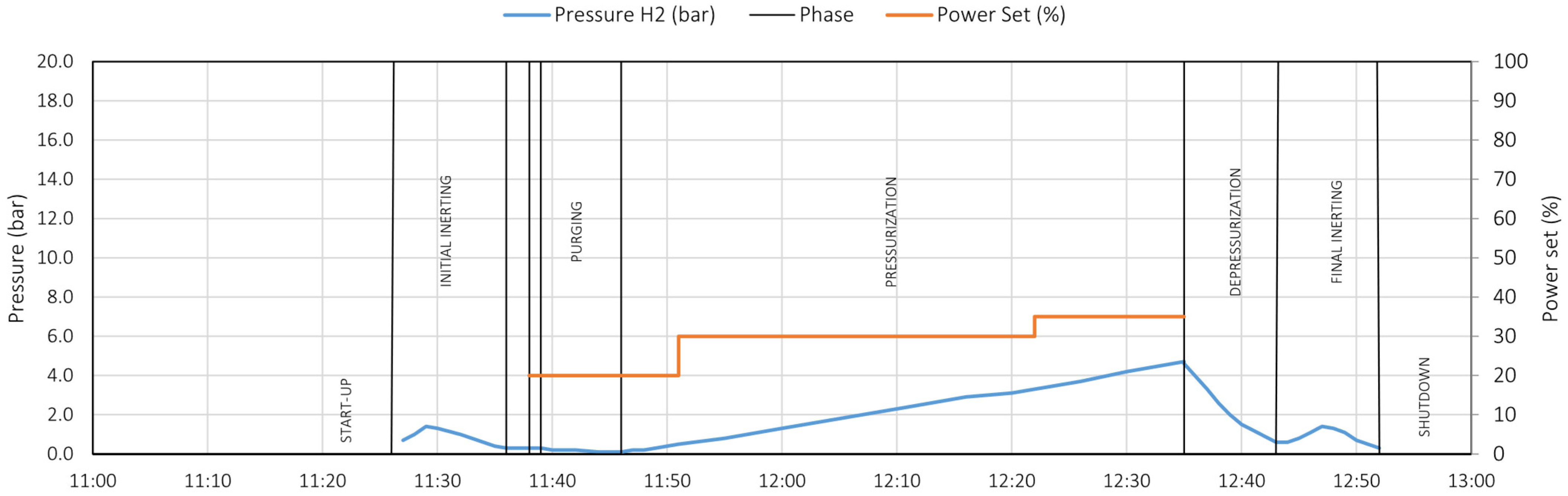 Energies 18 03949 g020