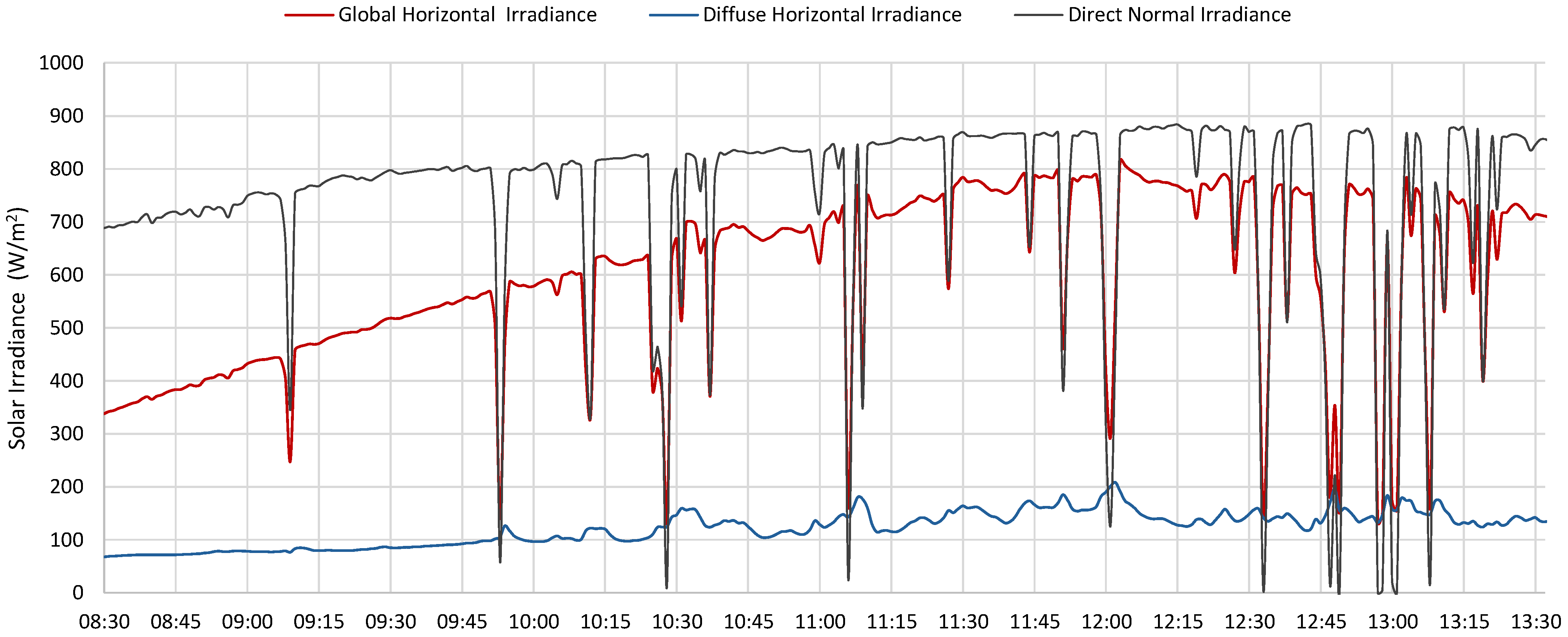 Energies 18 03949 g022