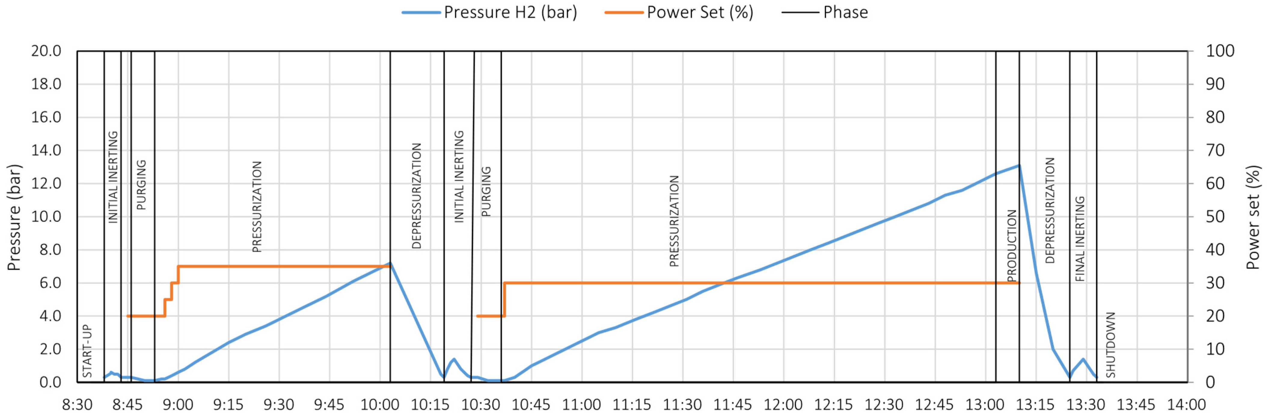Energies 18 03949 g025
