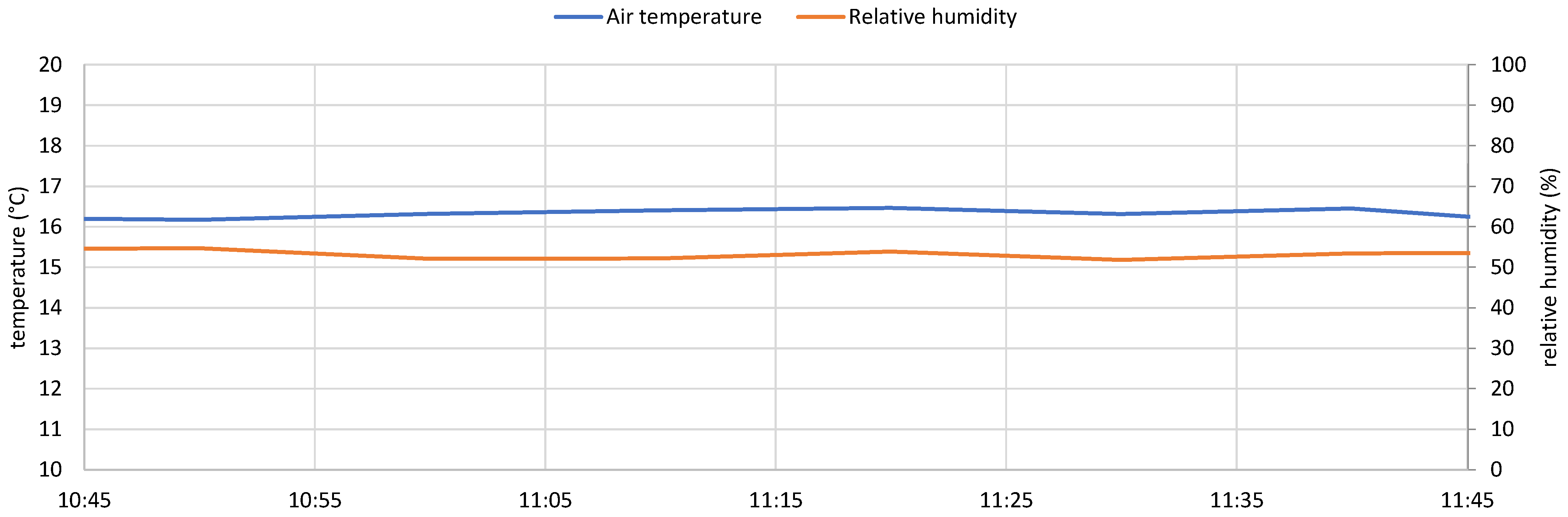 Energies 18 03949 g026