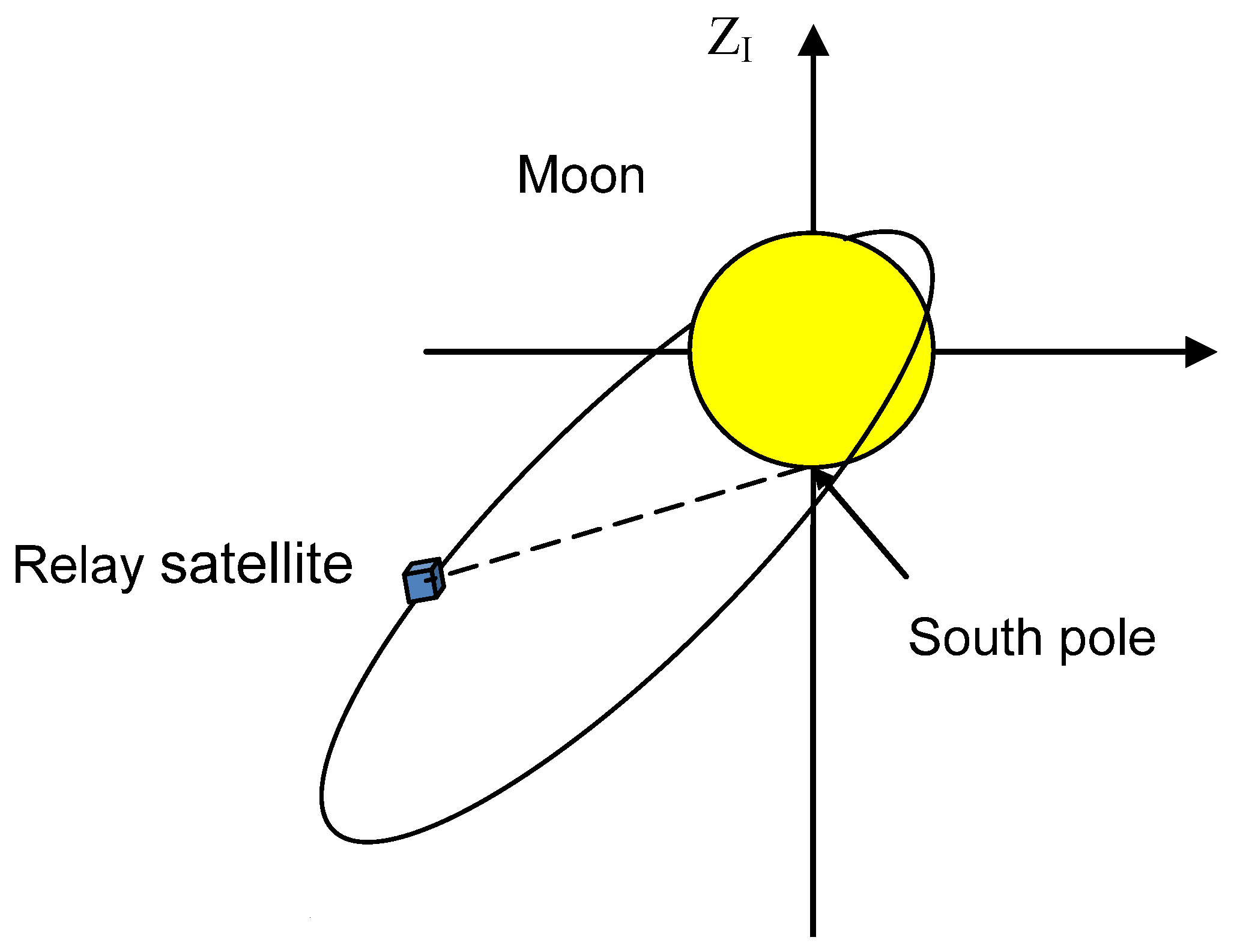 Energies 18 03956 g005