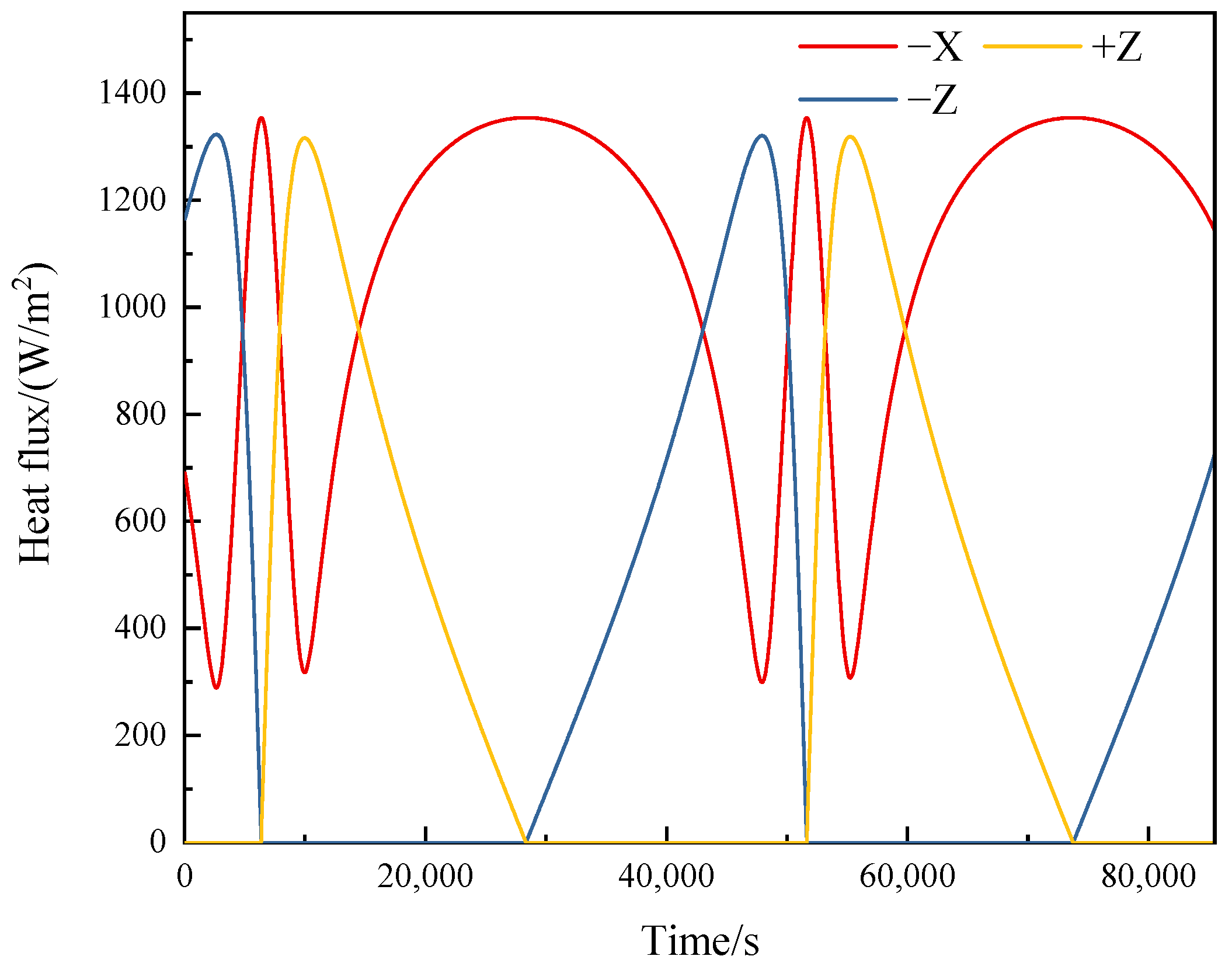 Energies 18 03956 g006