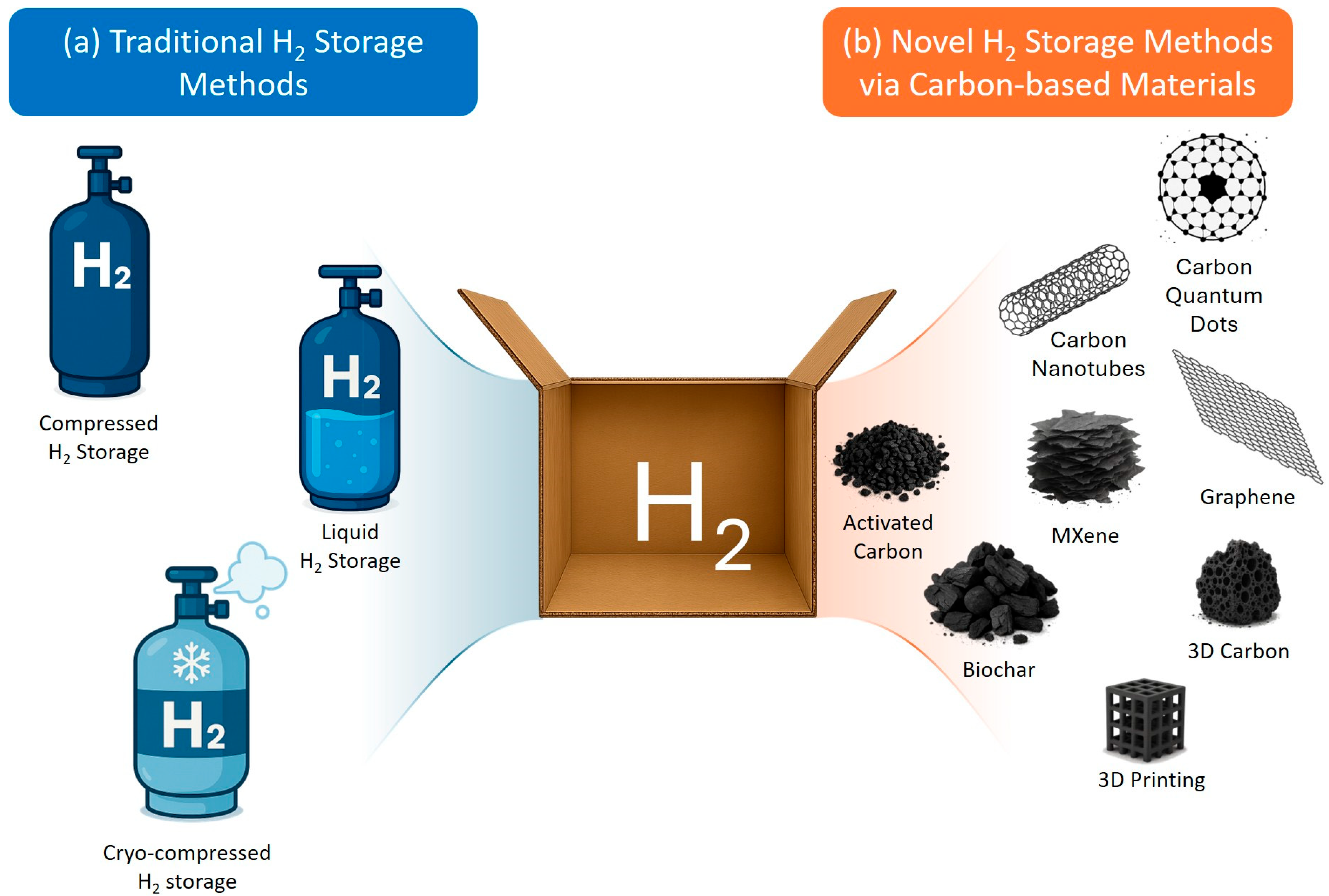 Energies 18 03958 g001